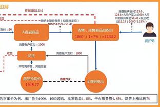 ?努尔基奇防字母放3步 字母要投三分弩机直接转身看都不看