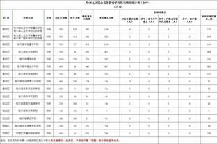 罗克：加盟巴萨是梦想成真，我要在球队中学习并为巴萨进球