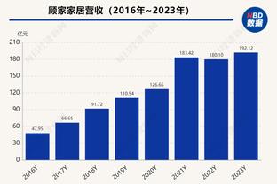 手感冰凉！康宁汉姆半场11中2&三分4中0得到4分6助