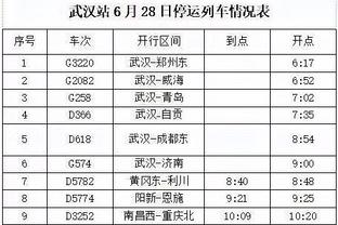 Haynes：卡梅隆-托马斯赛后接受右脚踝X光检查 结果为阴性